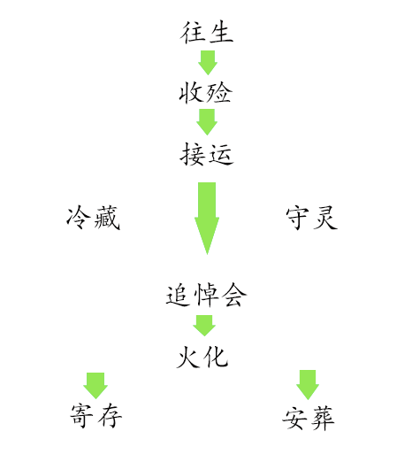 Pb435b7e425b445679d7549638645b3b6.png
